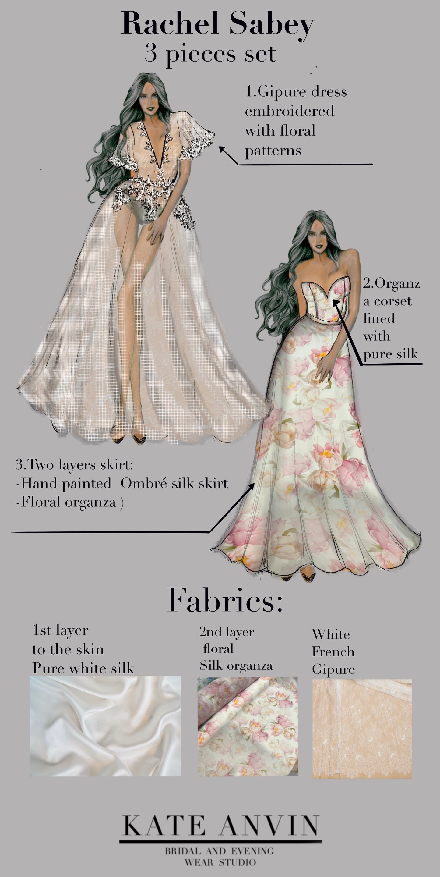 Wedding dress sketches, idea development.